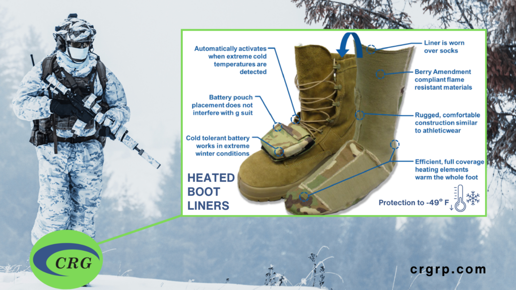 Heated Boot Liners graphic